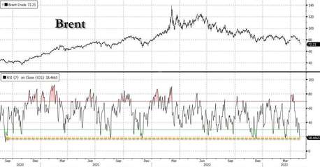 究竟是誰導(dǎo)演了油價的崩潰?幕后"元兇"找到了