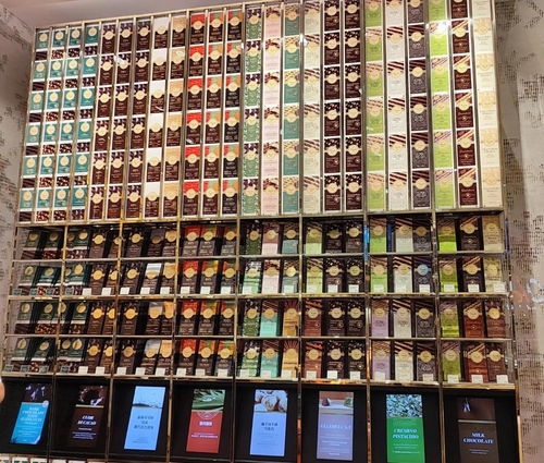 上千的貴價巧克力,中產(chǎn)排隊也要買